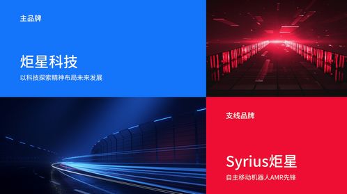 炬星科技全新品牌升級, 軟硬服一條龍 重新定義amr機器人